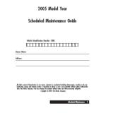 Guide Maintenance Anglais